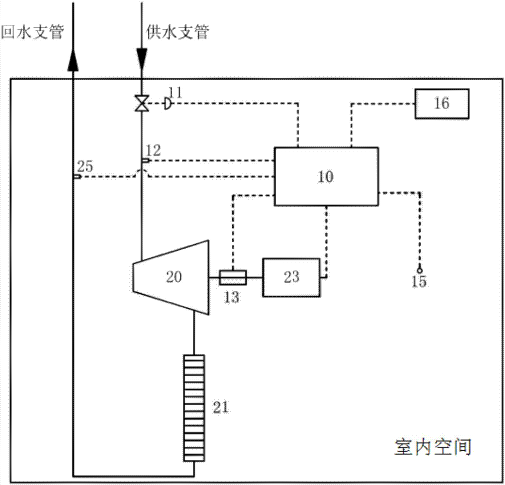石家庄市建设厅官网_石家庄市建设局_石家庄市建设局官网手机版