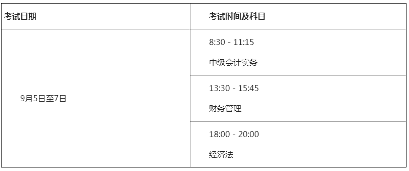 安徽省会计考试网_安徽省省级计算机考试官网_安徽省计算机水平考试官网