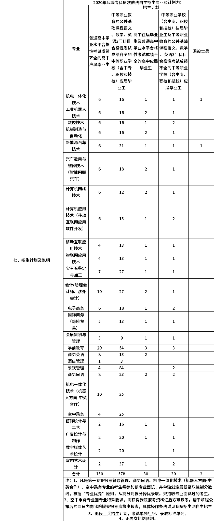 中山本科招生网官网_中山大学本科招生网_中山招生本科大学网站