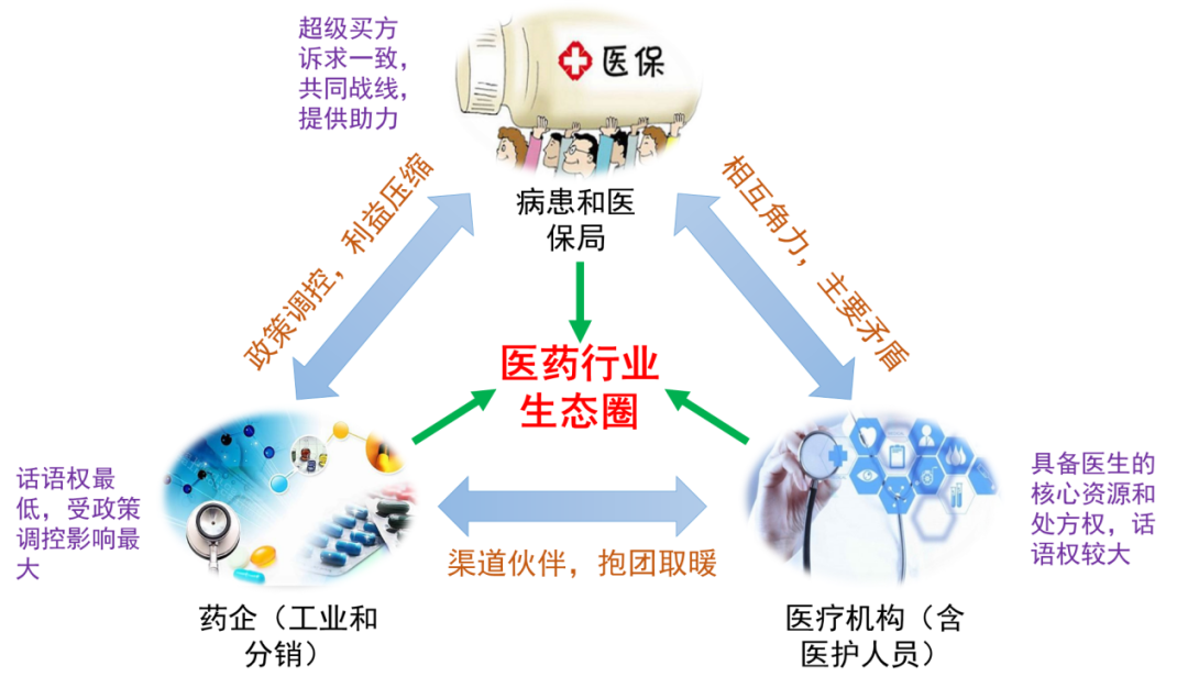 安徽省基本药物采购平台_安徽省药品集采_安徽省药品采购集中平台