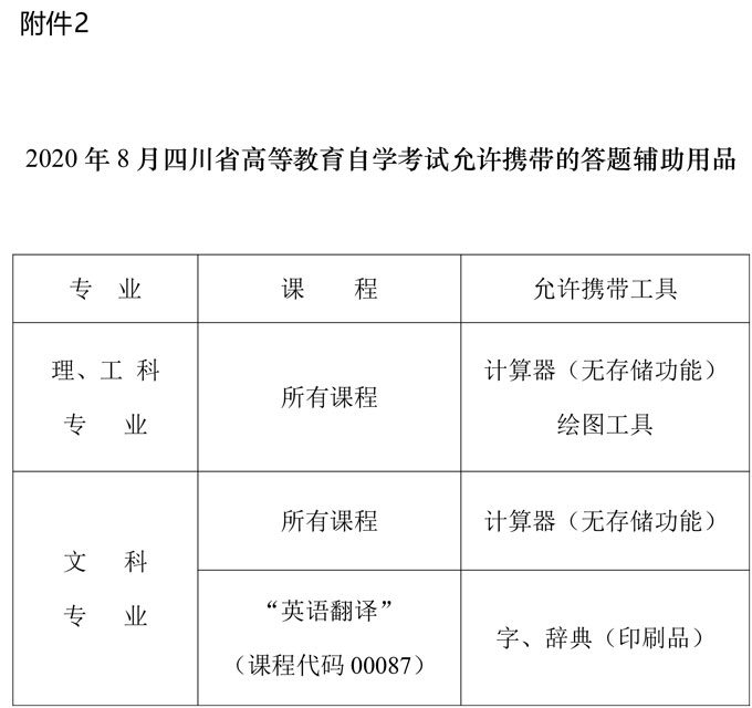 吉林自学考试教育网_吉林自学考试教育网_吉林自学考试教育网