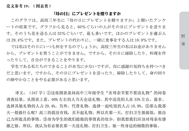 英语口试介绍自己_英语口试自我介绍_英语口试介绍性格