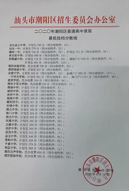高考四川补录怎么报名_四川省高考补录时间_四川高考补录