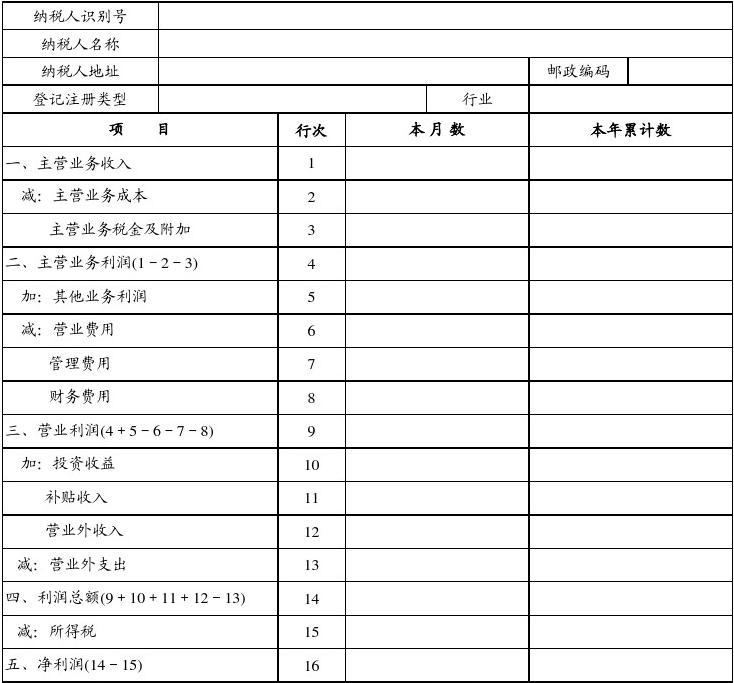 有关会计的知识_会计知识的重要性_会计方面知识有哪些
