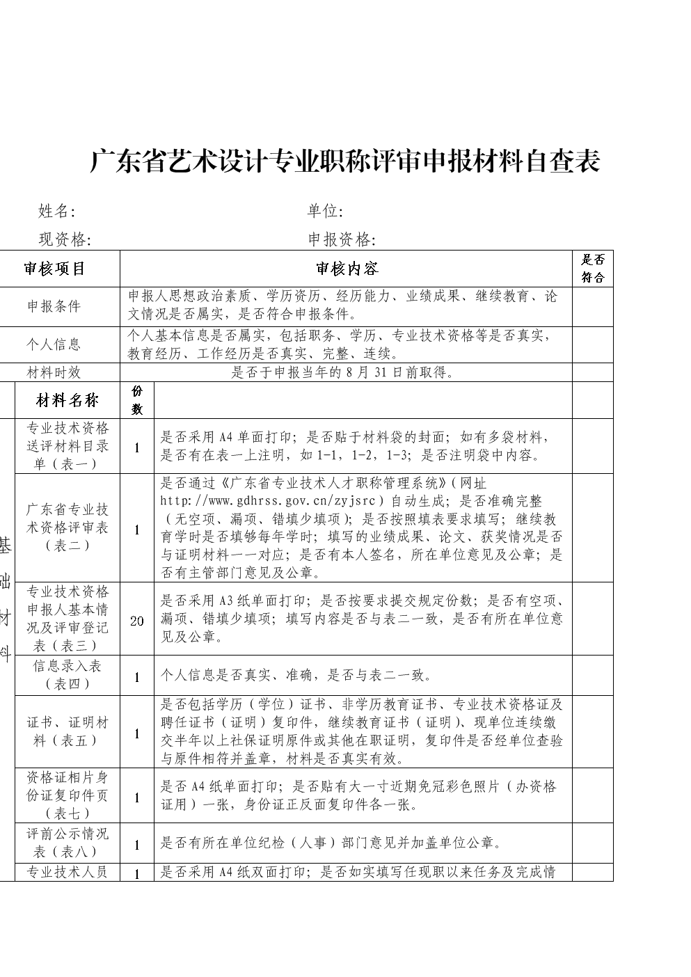 2024年吉林省高级经济师评审条件_吉林省高级经济师是怎么评的_吉林省高级经济师申报条件