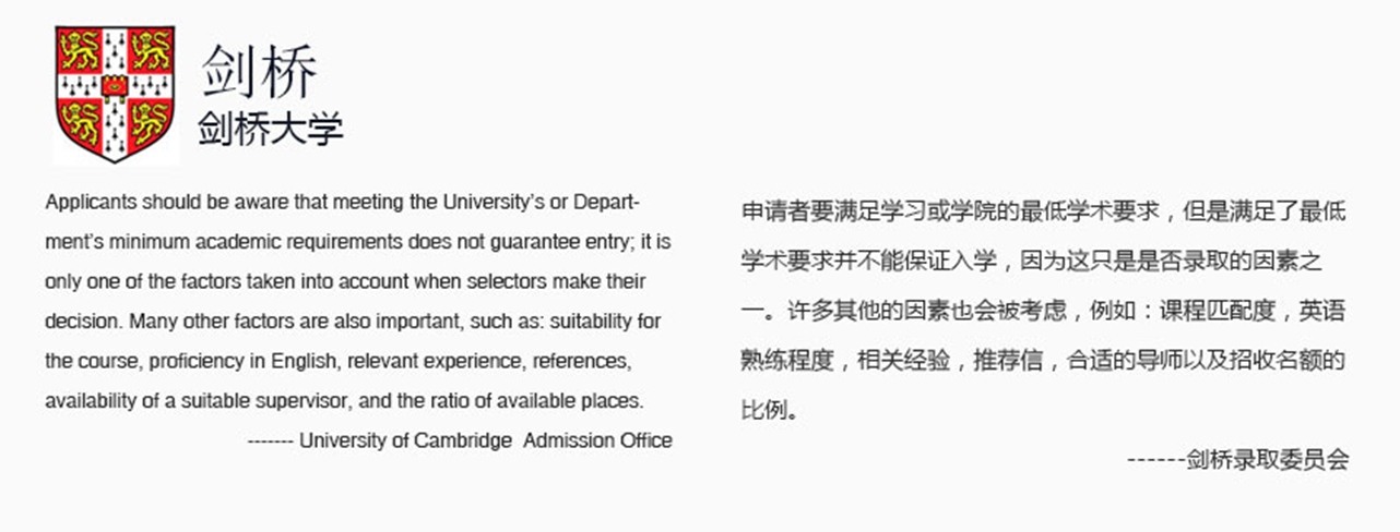 留学考试英语怎么说_留学考试英语笔试难易程度排名_留学英语考试