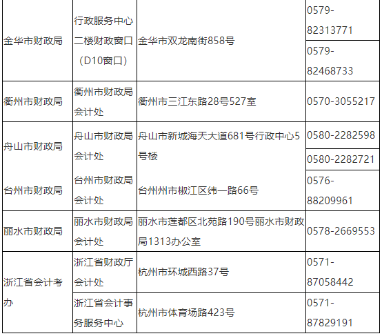计算机考试报名时间_计算机考试报名时间_计算机考试报名时间段