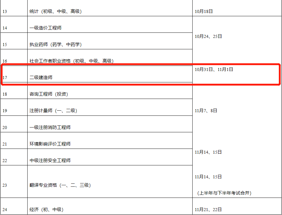 河北省建造师考试官网_河北省建筑师考试时间_2024年河北省一级建造师报名时间