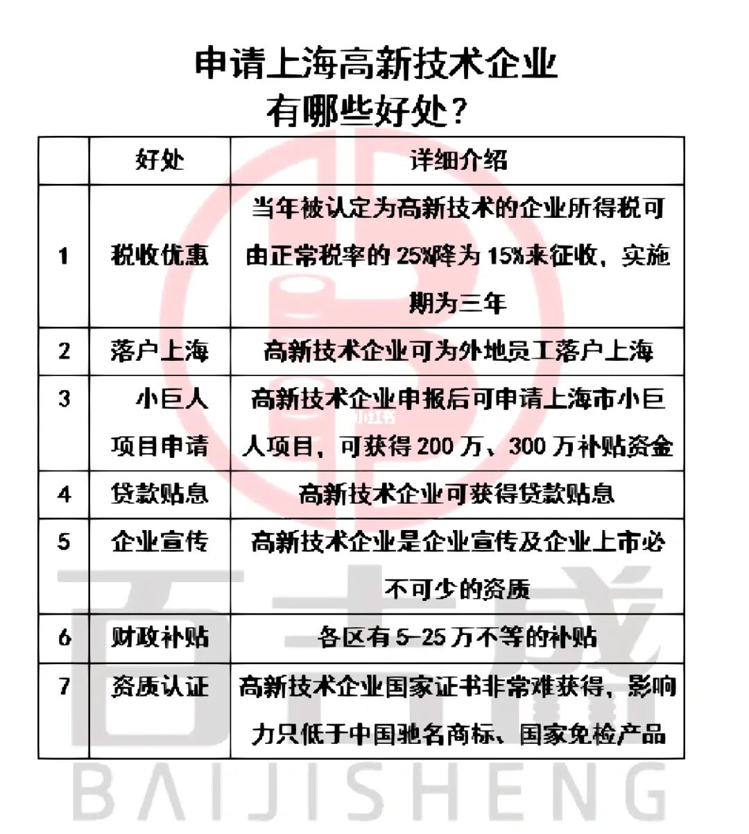 小客车摇号结果查询北京_小客车摇号结果查询北京_小客车摇号结果查询北京
