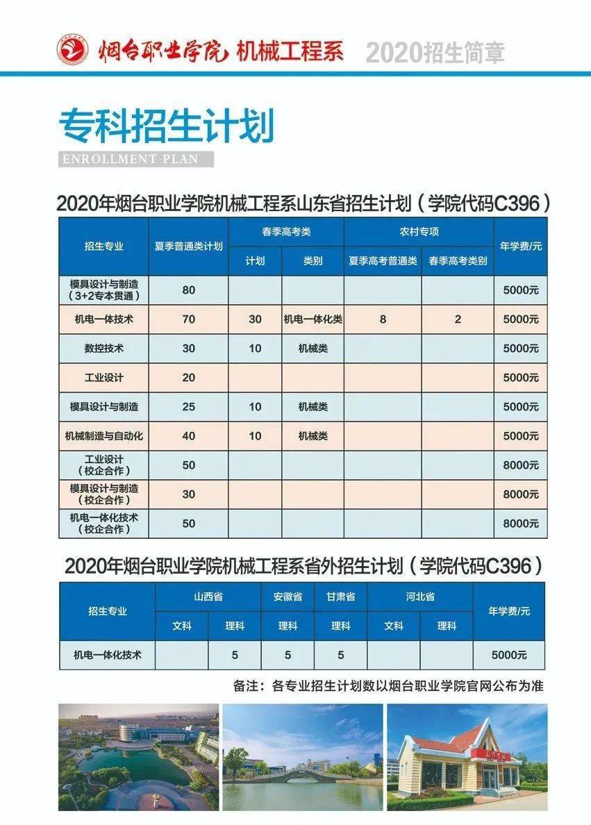 中专航空学校_航空中专学校有哪些_航空中专学校视频