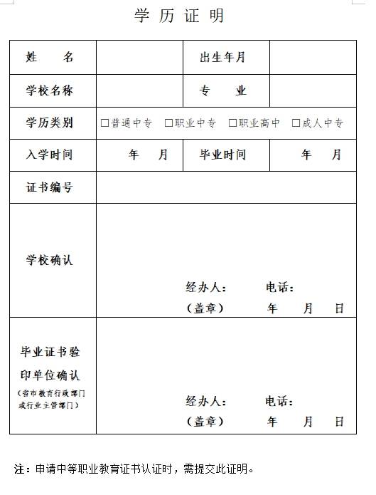 中专区别技校是大专吗_中专和技校是一个意思吗_中专和技校的区别