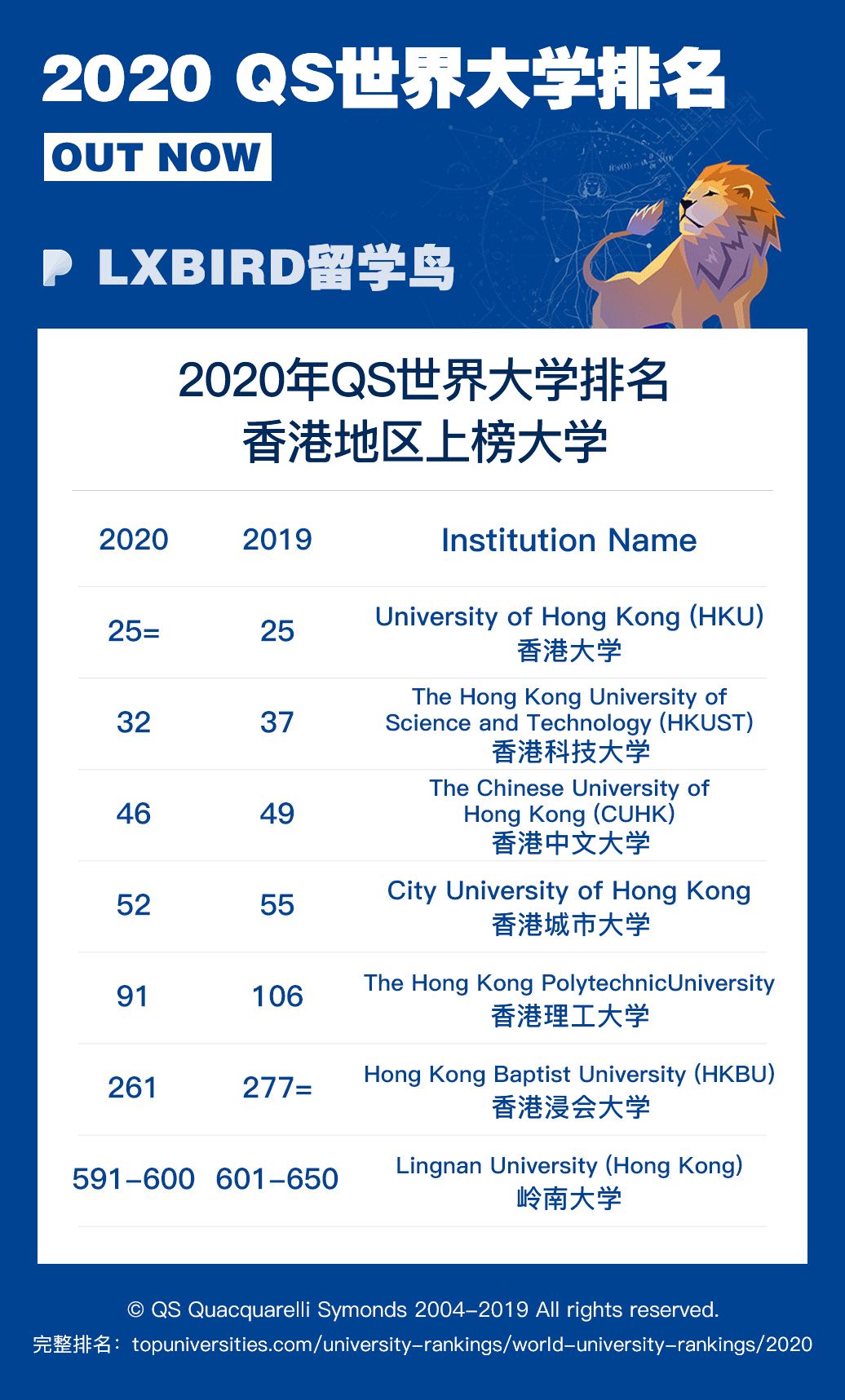 艺术学院最新排名_六大艺术学院排名_艺术学排名