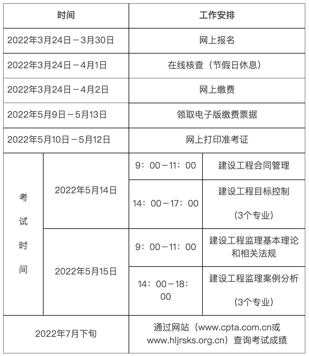 每年咨询工程师报考试时间_2024年咨询工程师报考时间_咨询工程师往年报名时间