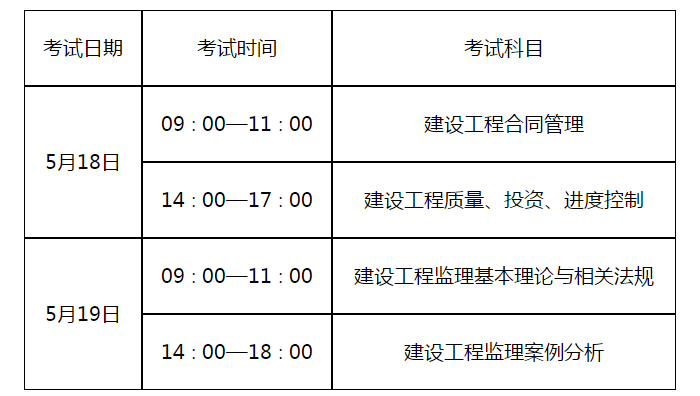 咨询工程师往年报名时间_每年咨询工程师报考试时间_2024年咨询工程师报考时间