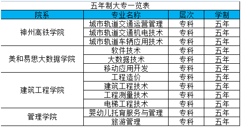 西安铁路职业技术学校_西安铁路职业技术学校咋样_西安铁路技术职业学校地址