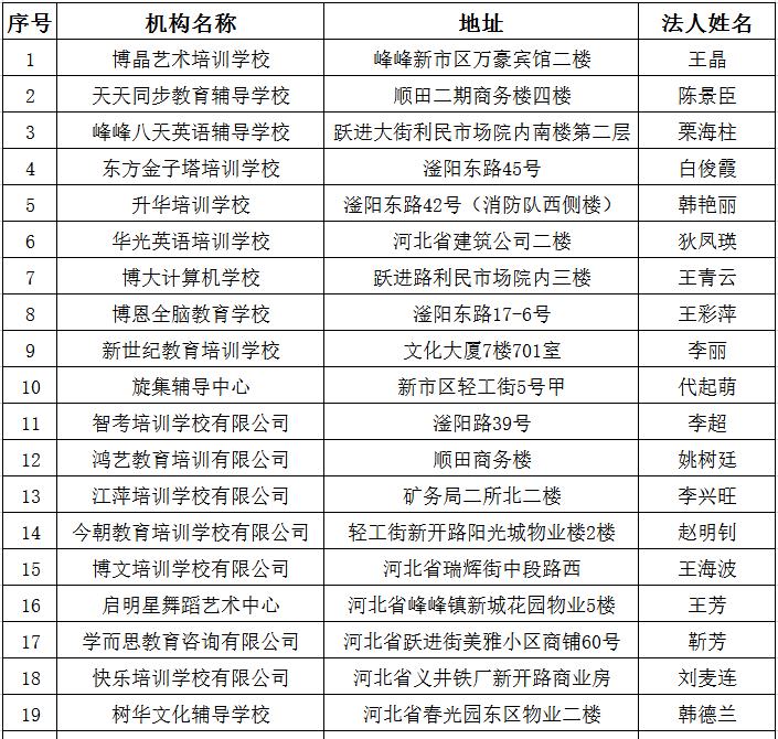 安庆市教育厅网址_安庆市教育局官网_安庆教育网公示公告