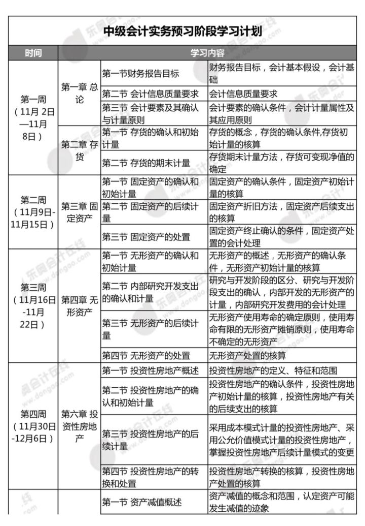 苏州会计实务培训_苏州会计实务培训_苏州会计实务培训
