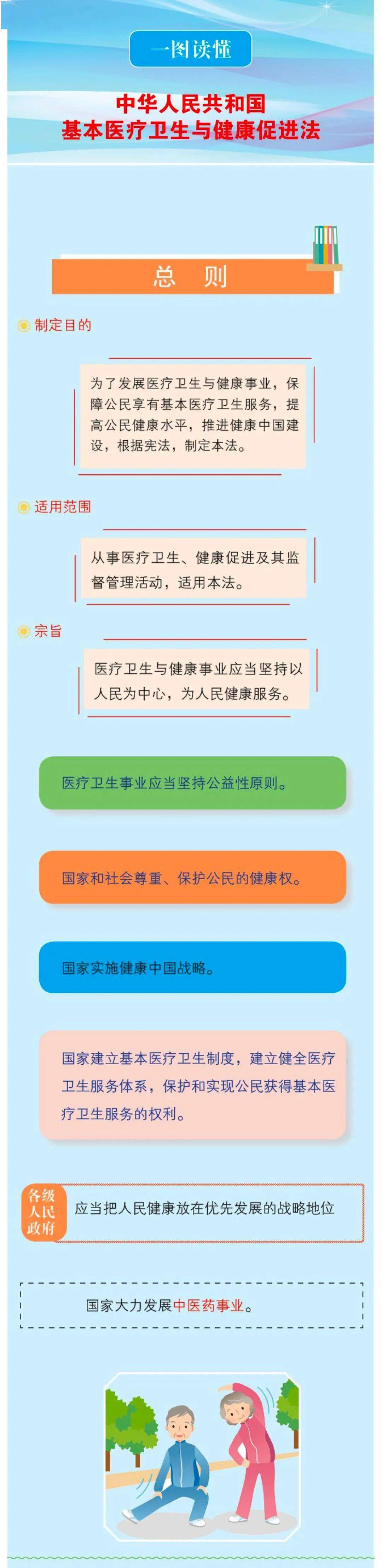 云南省卫生厅网站_云南省卫生健康官方网站_云南省卫生厅官网