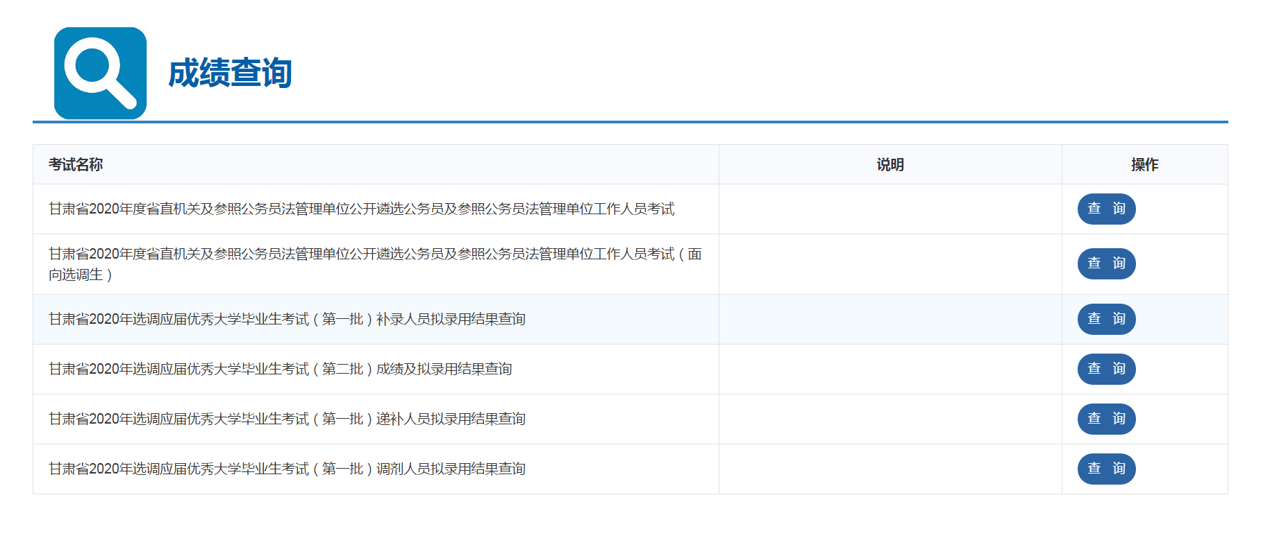 2821年护师报名_2024年护师考试报名入口_2031年护师报名时间