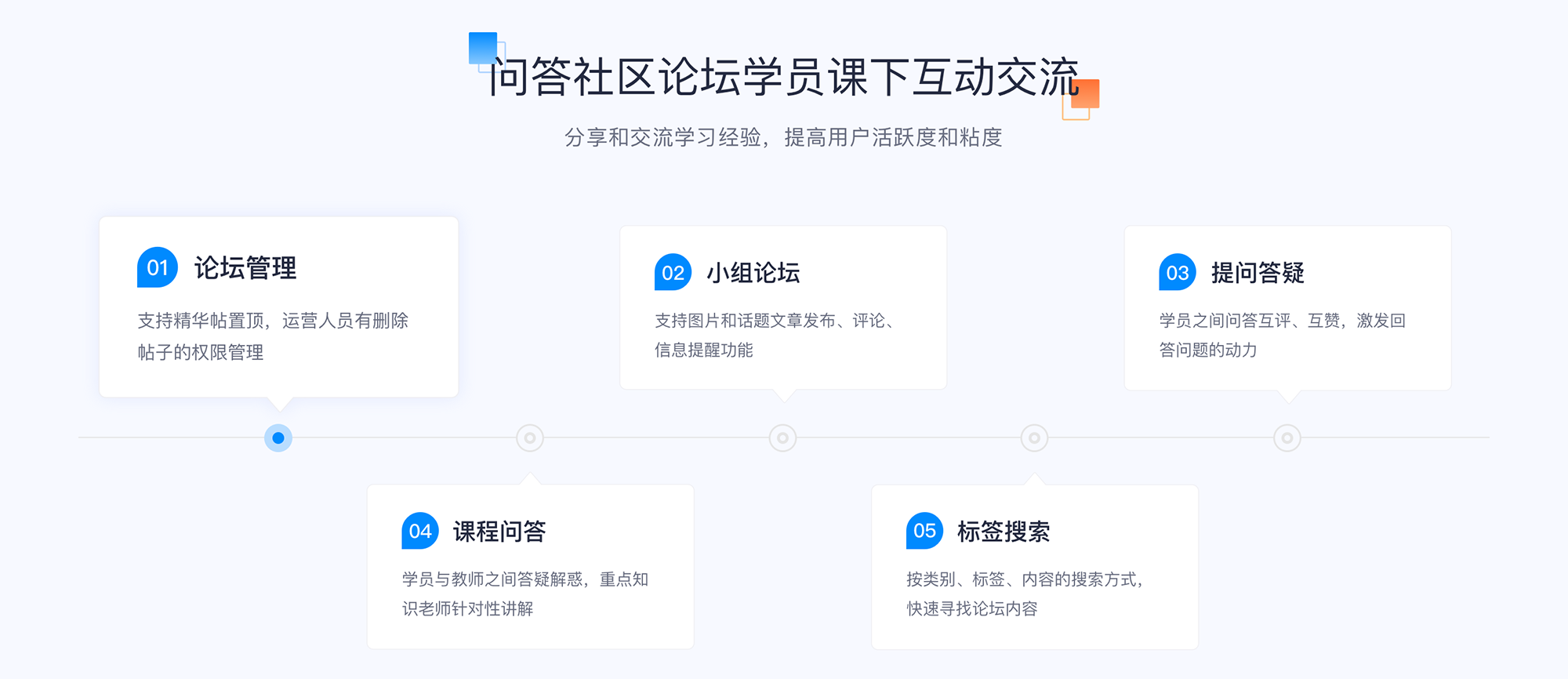 中小学生网校排名_中小学网校排名_网校排名中小学前十