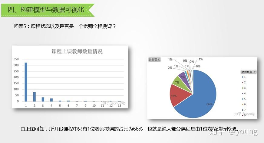 中小学生网校排名_网校排名中小学前十_中小学网校排名