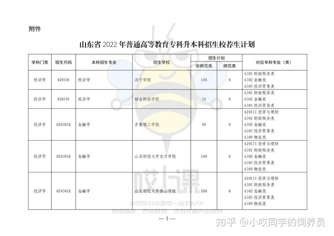 招生考试院官方网站湖北_湖北招生考试院_湖北招生考试办公室