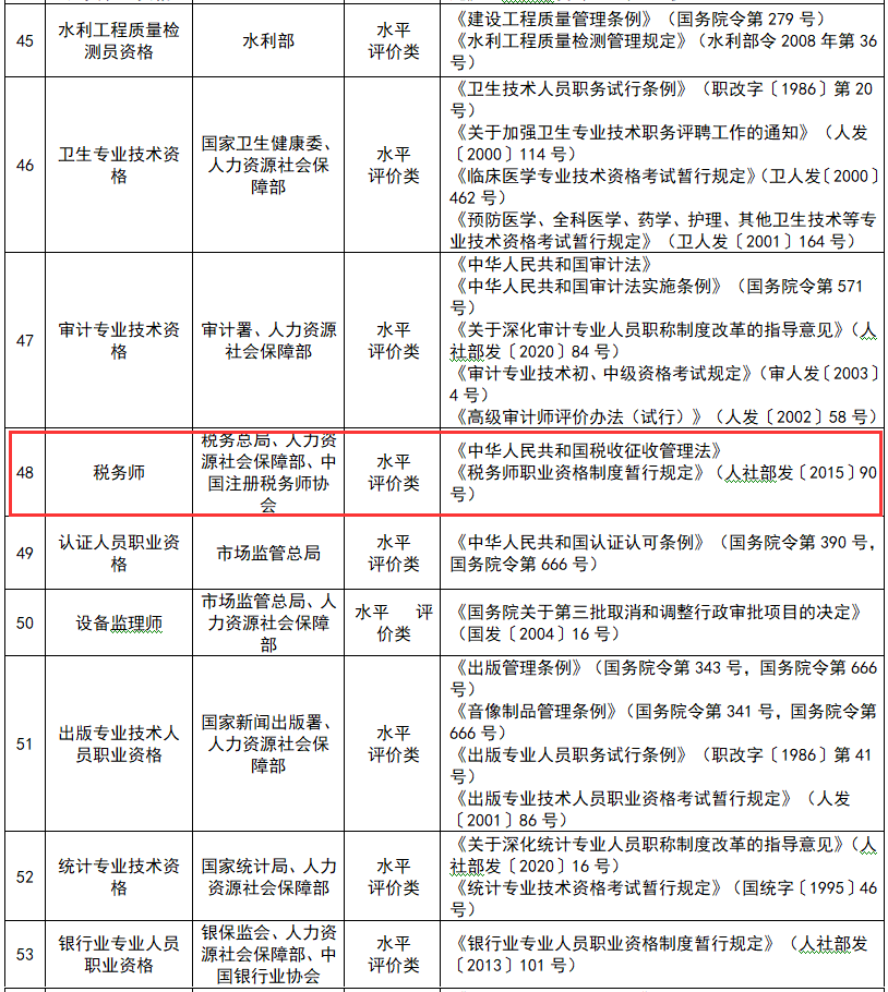 2024年健康管理师报名官网_2024年健康管理师报名官网_2024年健康管理师报名官网