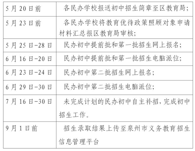 哪里高中录取分数线低_最低录取分数线_哪个省高考录取分数线低
