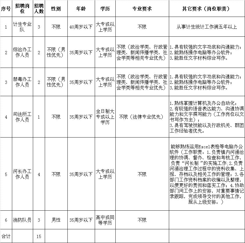 广东白云学院教务处_广东白云学院教务处_广东白云学院教务处
