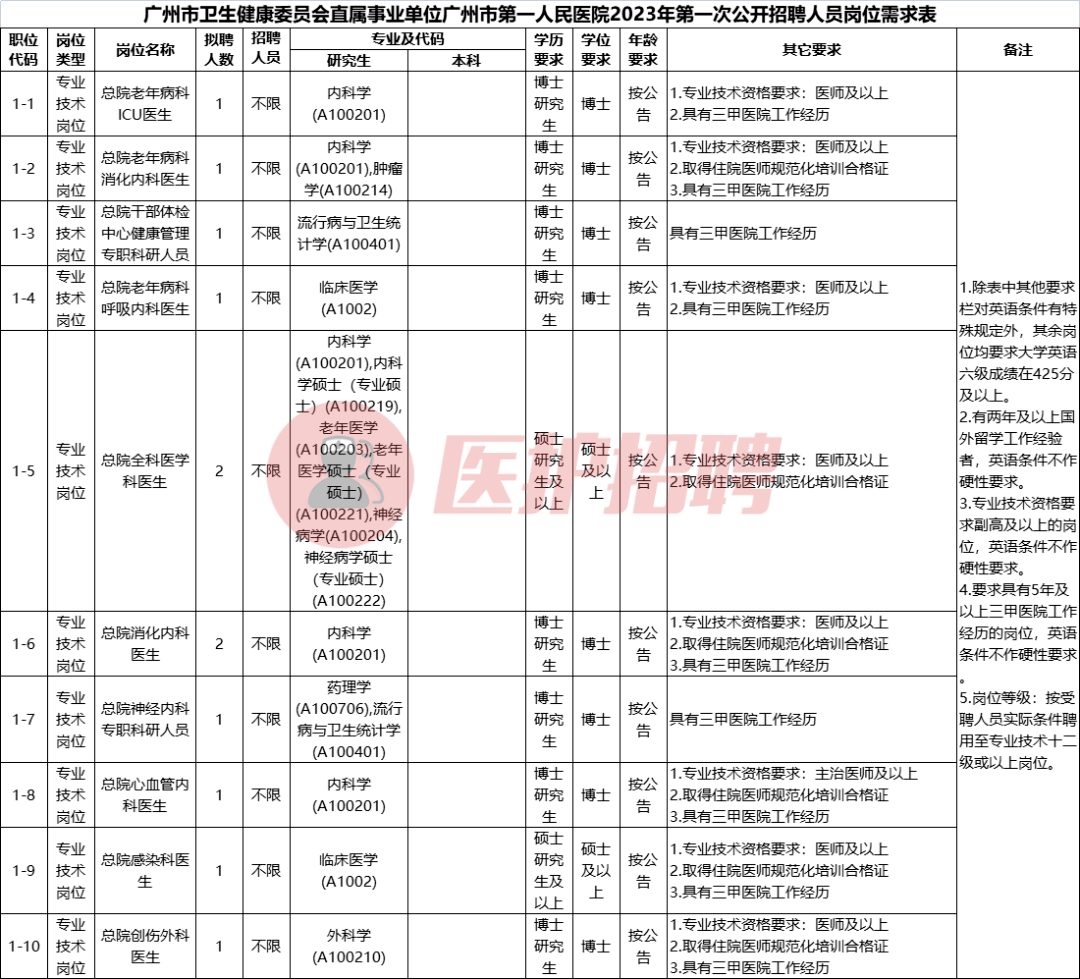广东白云学院教务处_广东白云学院教务处_广东白云学院教务处