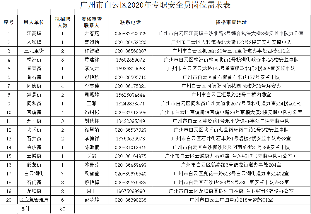 广东白云学院教务处_广东白云学院教务处_广东白云学院教务处