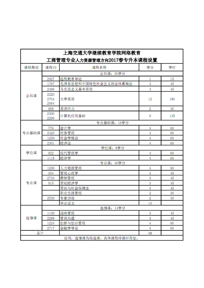 2024年南京人力资源报考_2024年南京人力资源报考_2024年南京人力资源报考