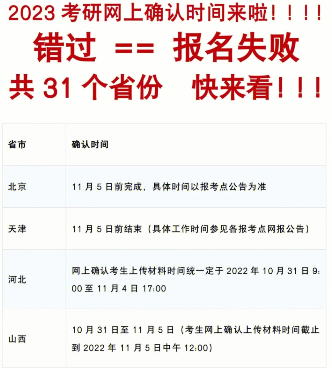 云南招生日程_云南招考生院_云南招生报考频道