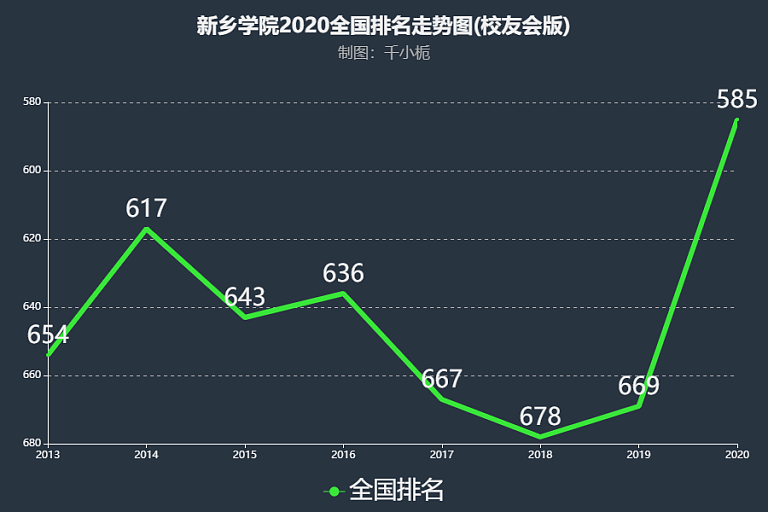 济宁理工职业技术学院_济宁职业理工学院学校官网_济宁理工职业技术学院联系电话