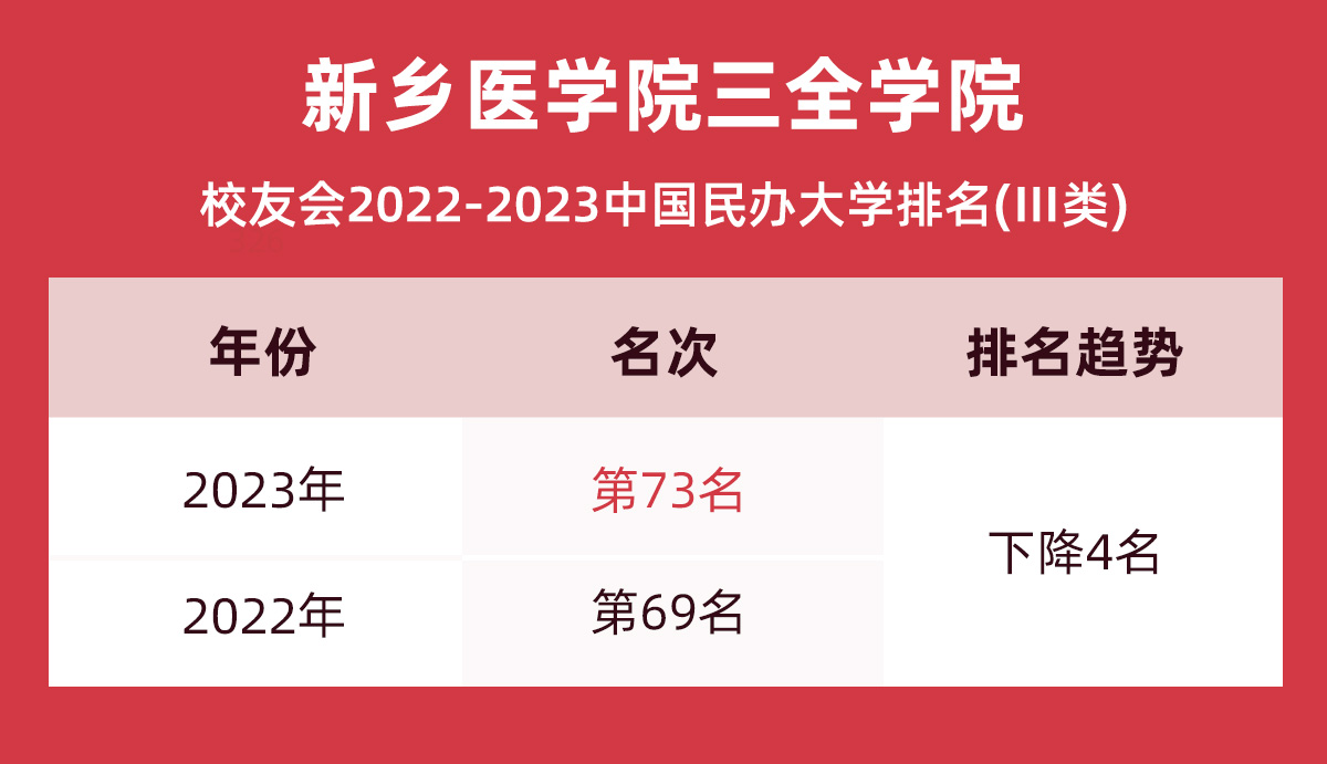 济宁理工职业技术学院联系电话_济宁理工职业技术学院_济宁职业理工学院学校官网