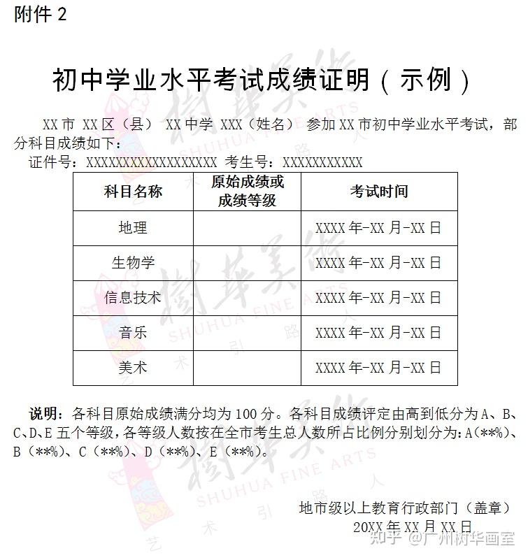 安徽高考成绩查询往届_安徽高考成绩查询_安徽高考成绩