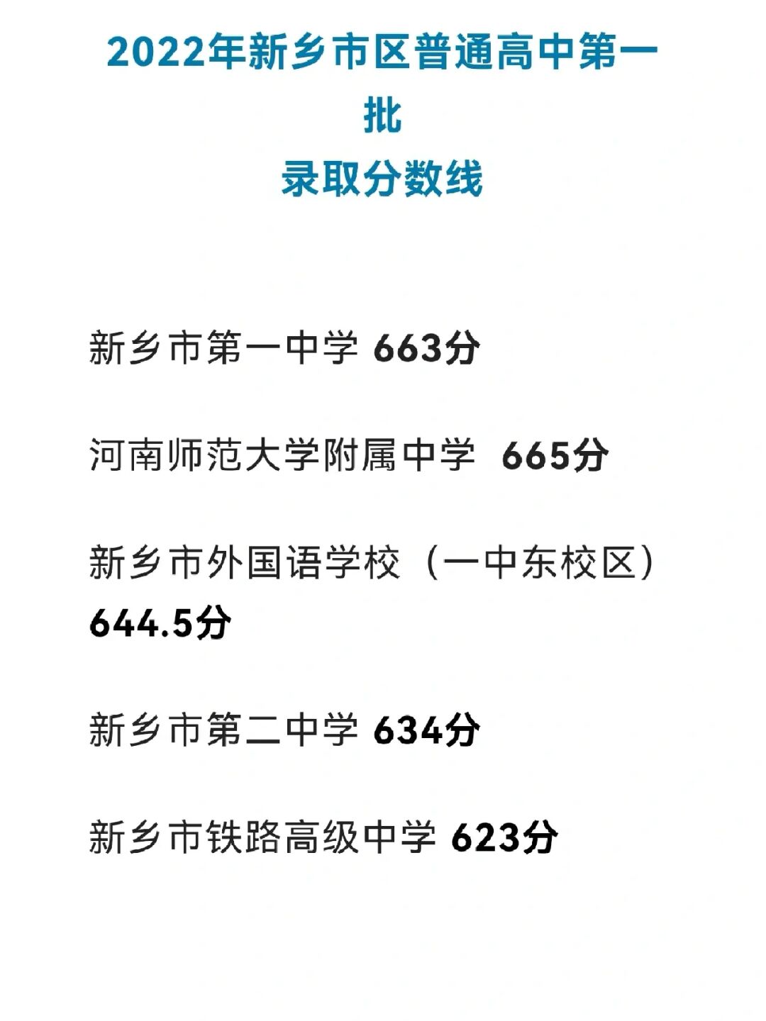 廊坊八中地址_廊坊八中地址详细地址_廊坊八中联系方式