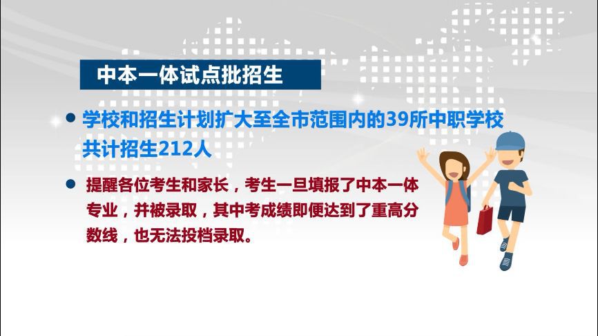 志愿填报高考时间2024年_志愿填报高考时间2024_2024高考志愿填报时间