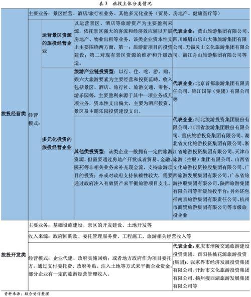 信用四川官网_四川企业信用信息网_信用四川网信息企业怎么注册