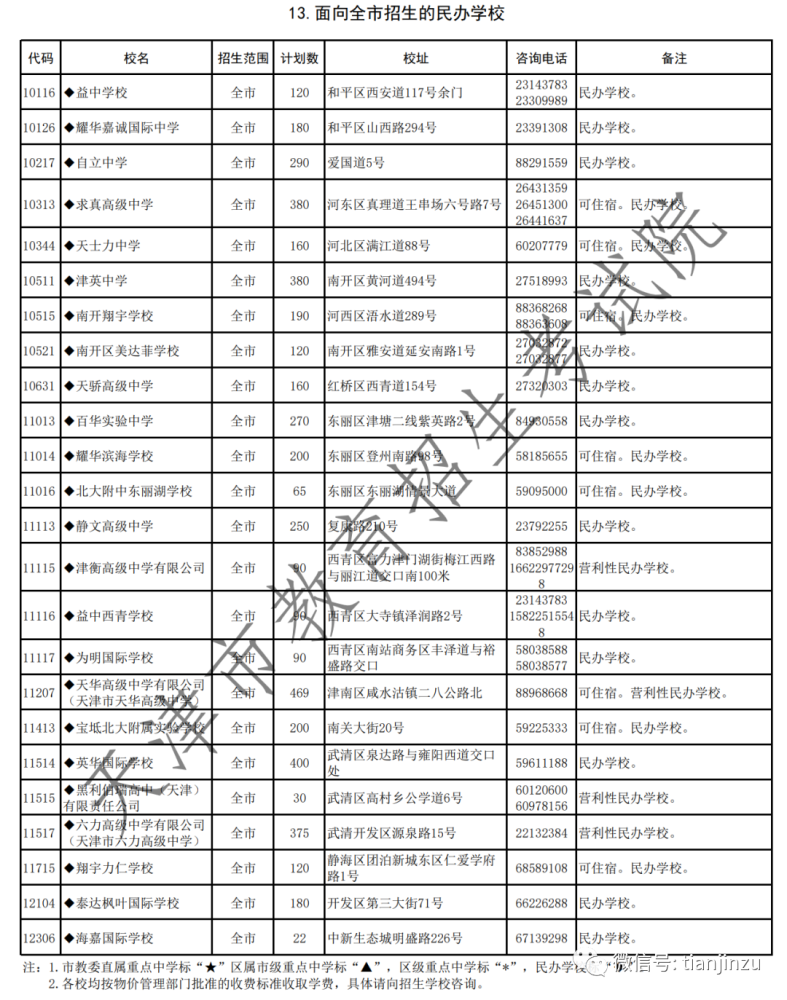 高考广东成绩2023_高考广东成绩公布时间_2024广东高考成绩
