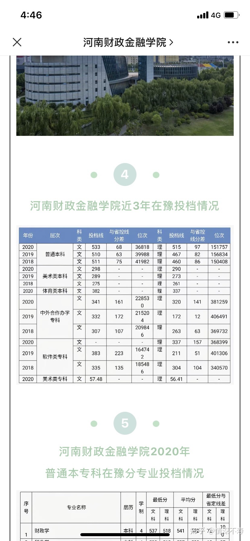 广东技术师范学院南校区_广东技术师范大学南校区在哪里_广东技术师范大学南苑宿舍