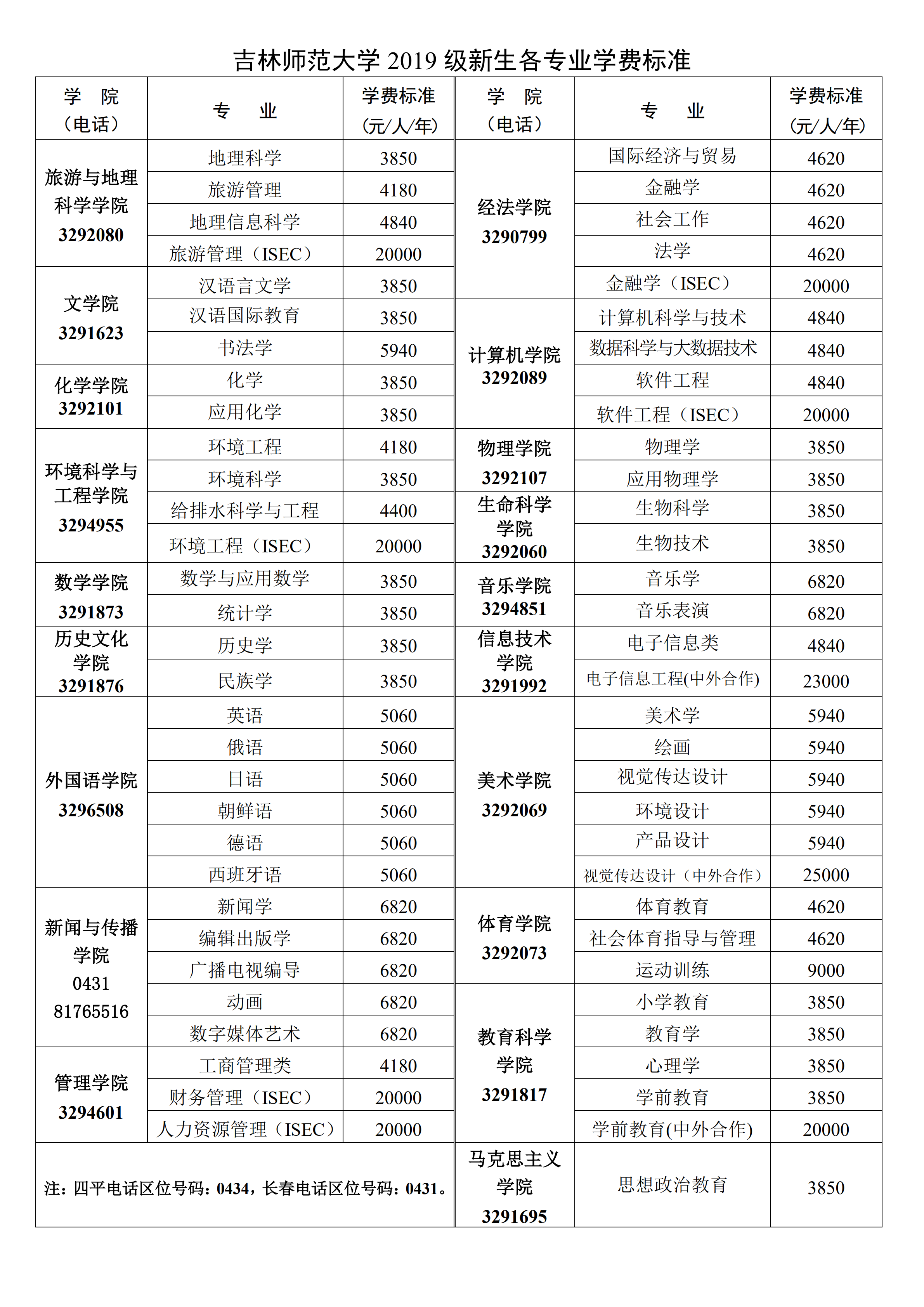 广东技术师范大学南苑宿舍_广东技术师范大学南校区在哪里_广东技术师范学院南校区