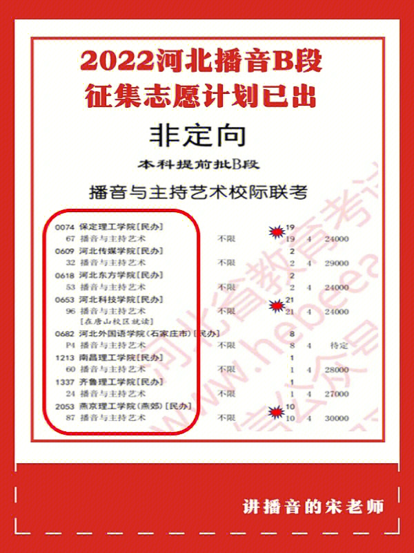 志愿填报模拟2021_模拟志愿填报2023_志愿填报模拟器