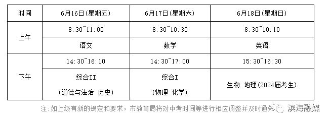 简短高考祝福语简短_高考祝福语简短10字句_高考祝福语简短