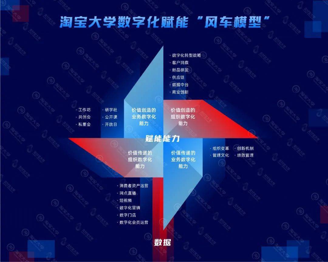 广东商学院研究生处_广东商学院研究生招生专业_广东商学院在职研究生招生简章