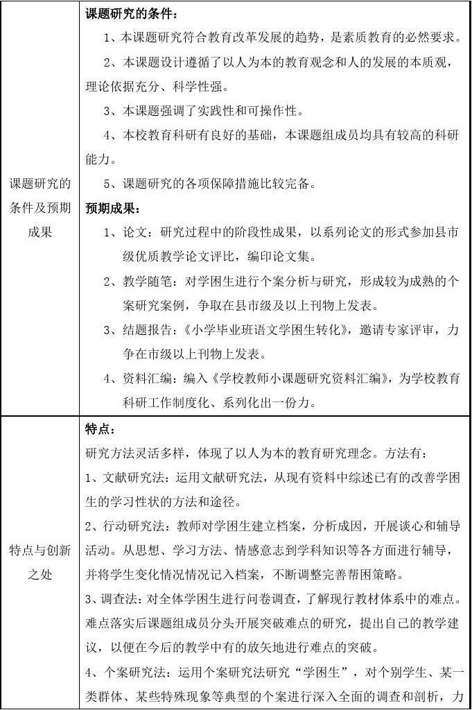 个人课题研究计划_课题计划研究个人成果_课题计划研究个人总结