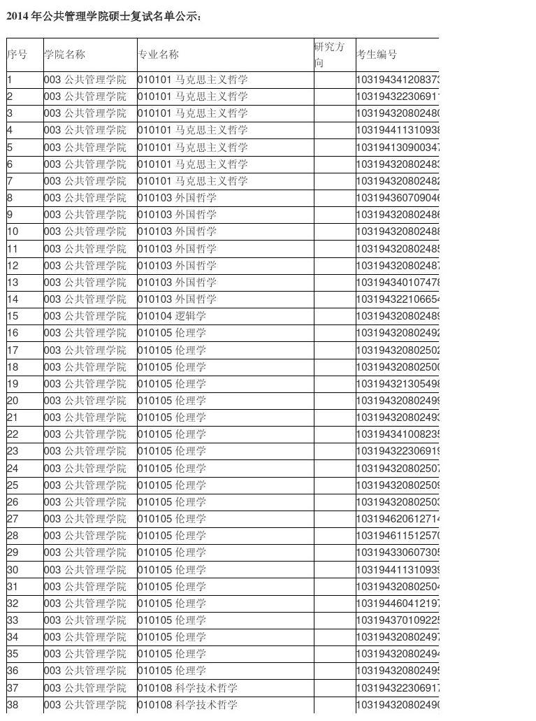 广州商学院研究生招生_广东商学院研究生院_广东商学院研究生招生简章