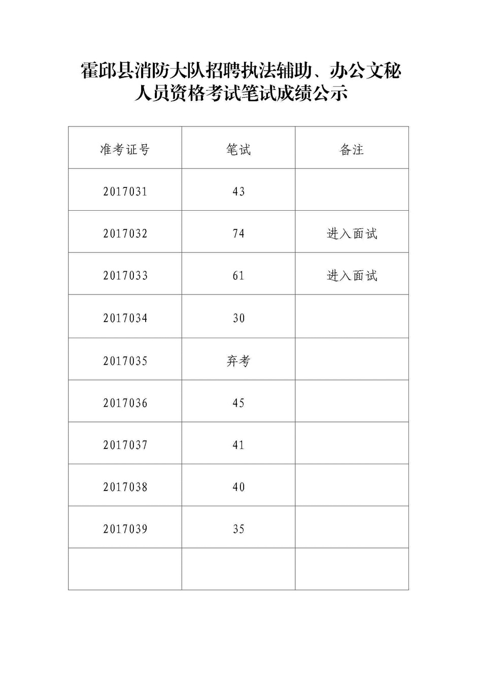 英语四级考试时间_考试英语时间怎么写_考试英语时间怎么说