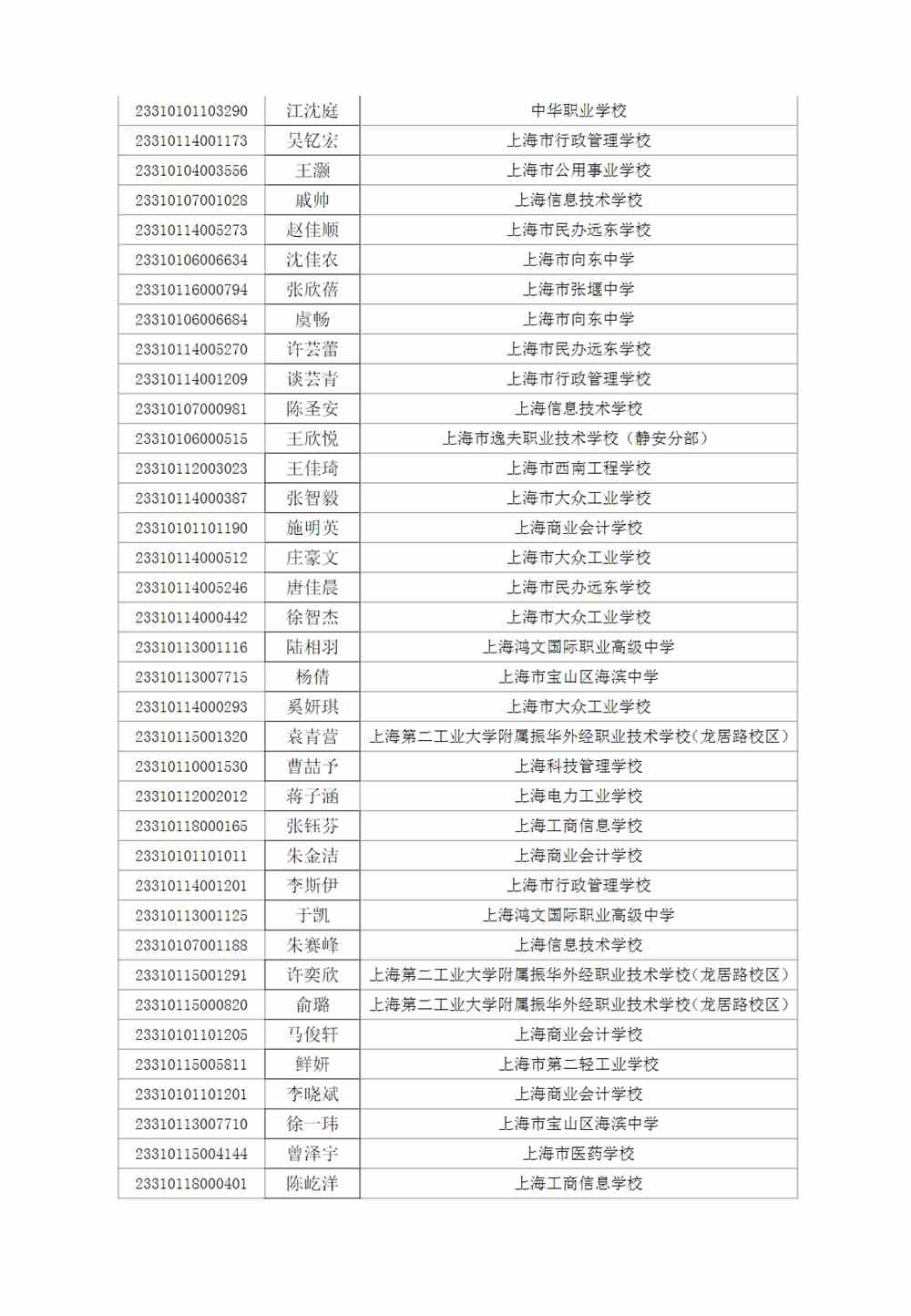 青岛恒星职业技术学院招聘信息_青岛恒星学院招聘_青岛恒星学院招聘信息