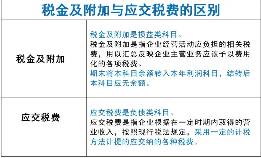 四川办税服务厅官网_四川税务局网上办税服务厅_四川税务局网上办税大厅app